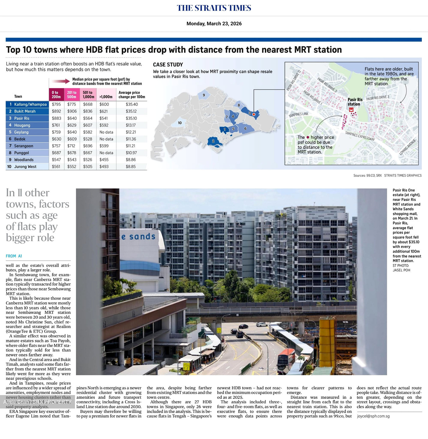 Blk 210C Compassvale Beacon (Sengkang), HDB 3 Rooms #564685171